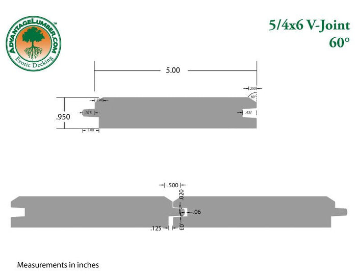 5/4x6 Western Red Cedar 60° V-Joint - Clear Vertical Grain (CVG) - S4S/KD - Advantage Lumber