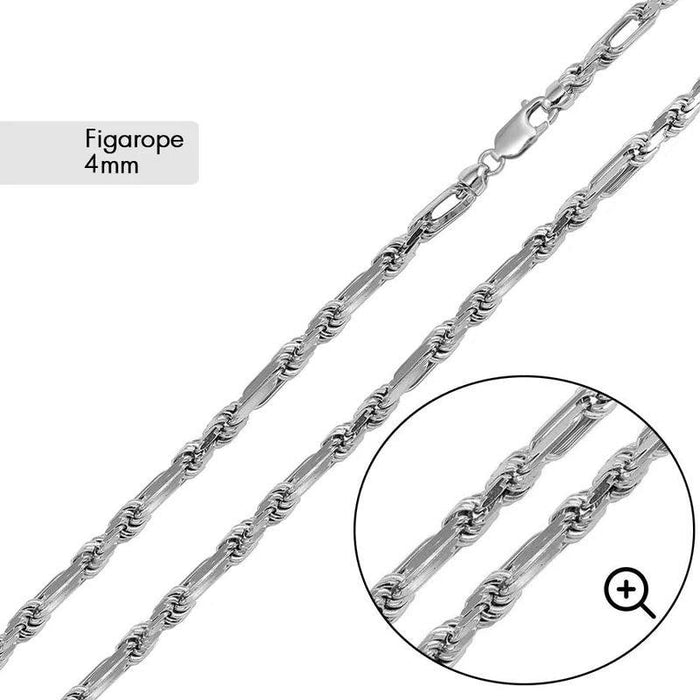 Figarope Milano Chain 4.0mm - CH532 | Silver Palace Inc. #plating_basic non-plated