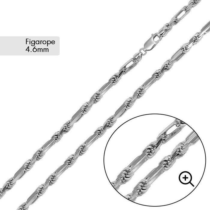 Figarope Milano Chain 4.6mm - CH533 | Silver Palace Inc. #plating_basic non-plated