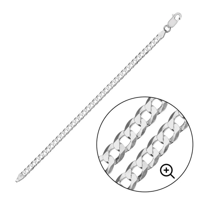 #plating_basic non-plated