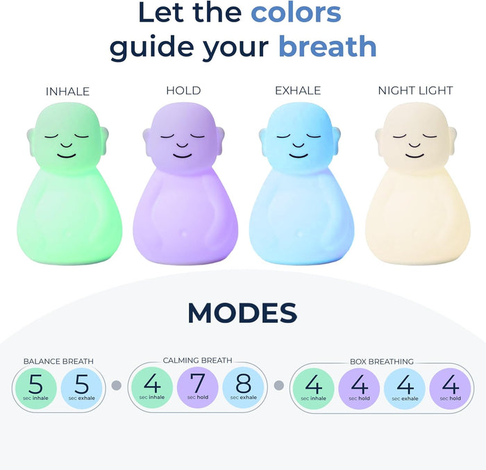 Mindsight Breathing Buddha