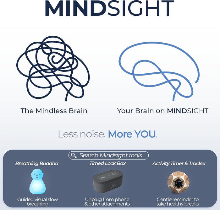 Mindsight Breathing Buddha